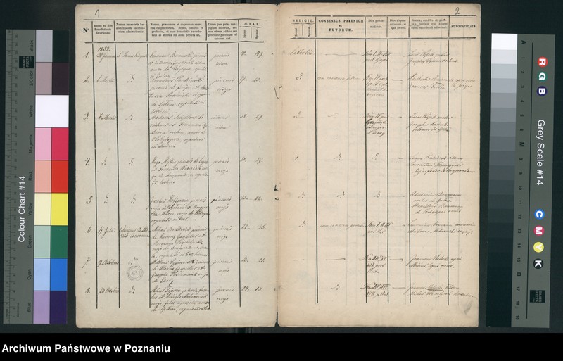 image.from.unit.number "Duplicat copulatorum"