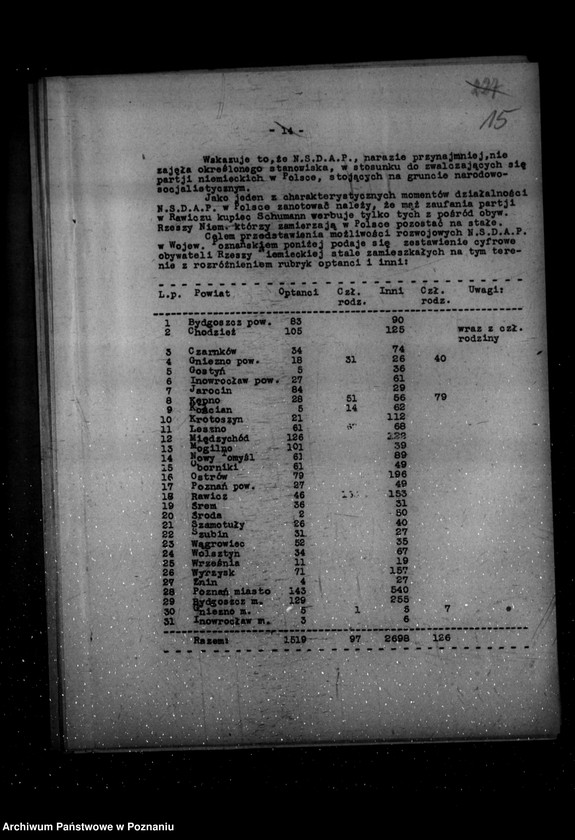 Obraz 19 z jednostki "Sprawozdania z życia mniejszości narodowych za okres od lipca do grudnia 1935 r."