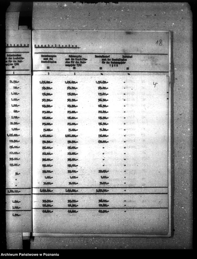 Obraz 8 z jednostki "Haushaltssatzung der Stadt Litzmannstadt (Łódź)"