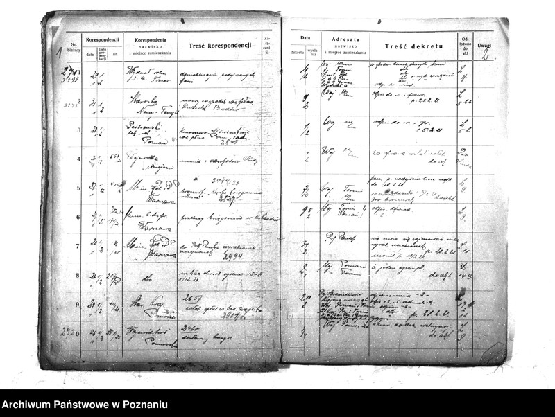 Obraz 4 z jednostki "Wydział Weterynaryjny [6 - c] Dziennik Wydział III 1921 r. Min. b. Dziel. Prusk. Od nr. 2711 - 4066"