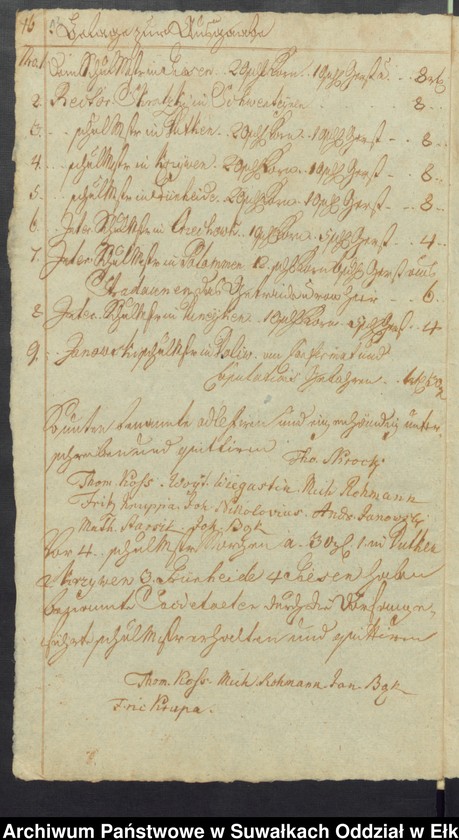 image.from.unit.number "Des Schwentainenschen Kirchspiels Schul Cassen Rechnung von Trinitatis 1778 bis Trinitatis 1779"