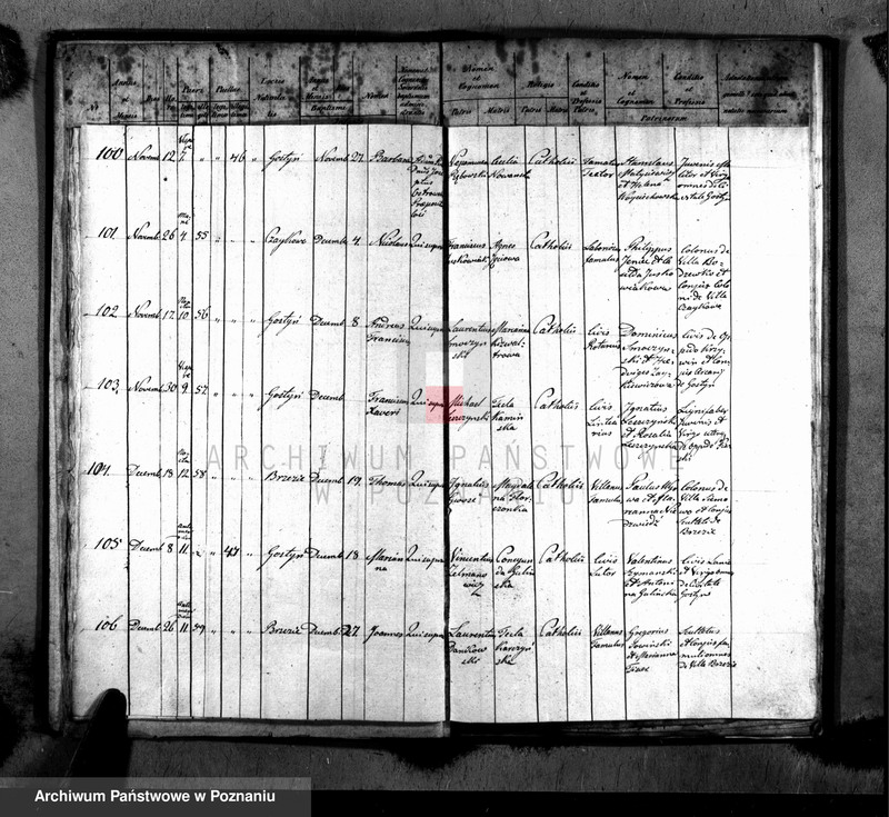 image.from.unit.number "Liber baptisatorum, copulatorum, mortuorum"