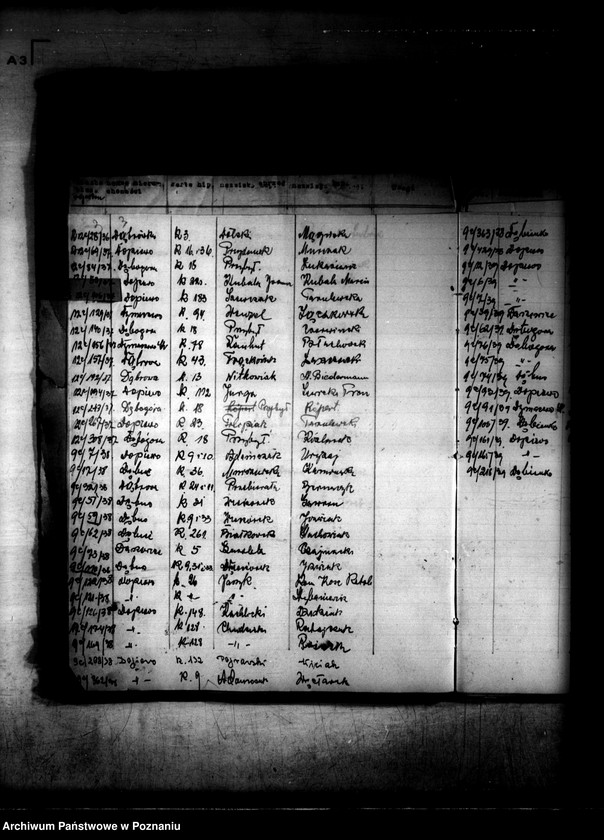 Obraz 7 z jednostki "Rejestr 12c Sprawy nieobciążone należnościami Skarbu Państwa"