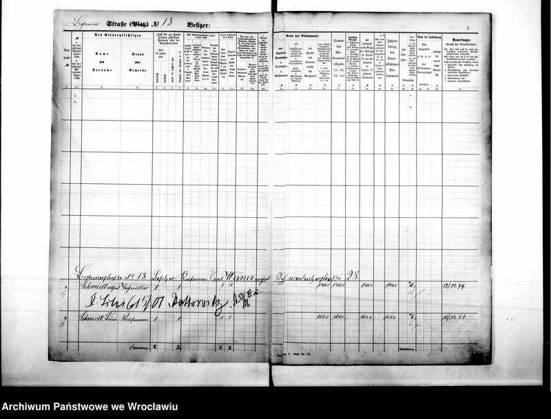 image.from.unit.number "Personenverzeichnisse"