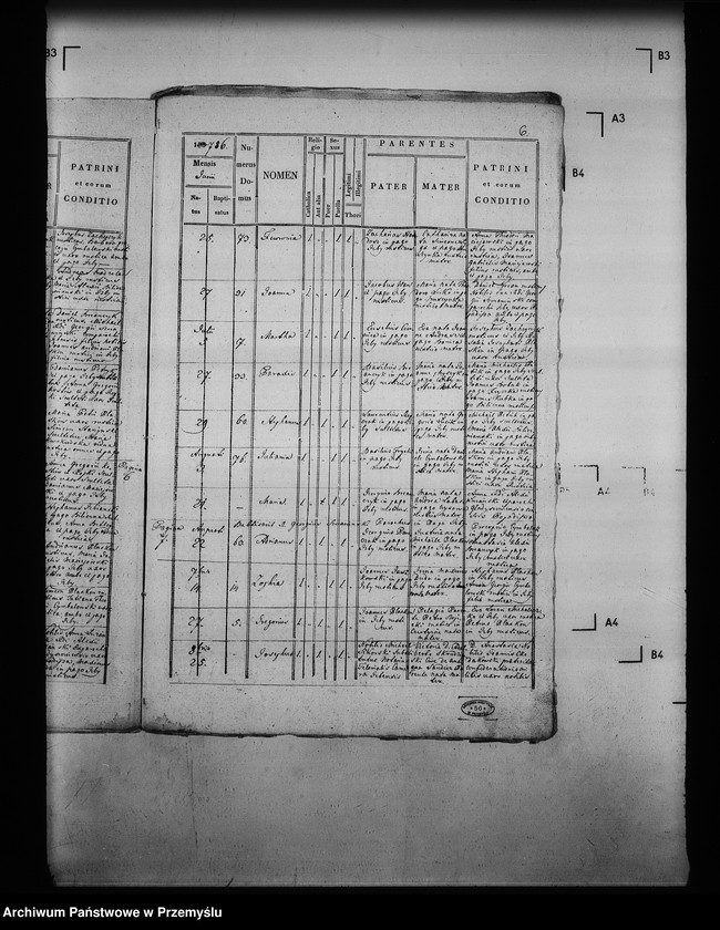 image.from.unit.number "[Kopie ksiąg metrykalnych parafii Izby z filią Bieliczna (dekanat Grybów)]"