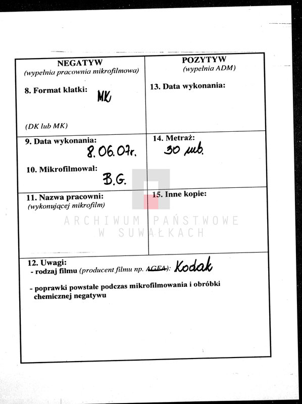 image.from.unit.number "Duplikat aktov o rodivšichsja, brakosočetavšichsja i umeršich Evangeličesko-Augsburskago prichoda v Suvlkach na 1902 g."