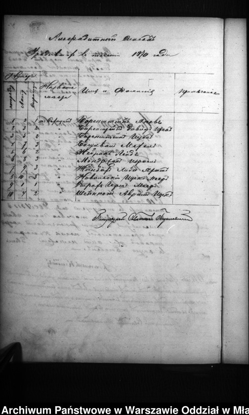 image.from.unit.number "Akta urodzeń, małżeństw, zgonów"