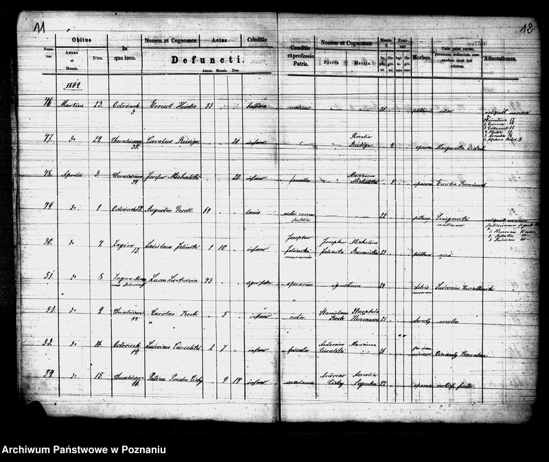 Obraz 7 z jednostki "Księga zgonów"