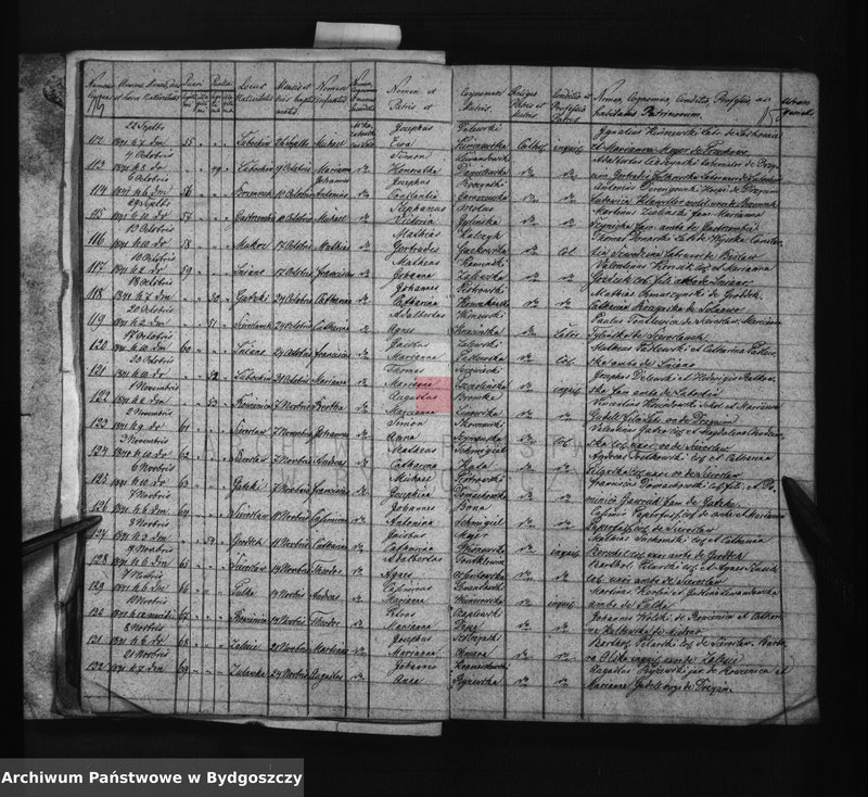 image.from.unit.number "Akta chrztów, ślubów, zgonów"
