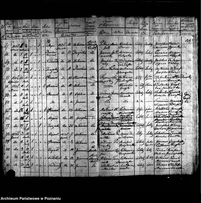 image.from.unit.number "Duplikat urodzonych, zmarłych, zaślubionych"