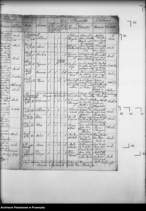 image.from.unit.number "[Kopie ksiąg metrykalnych parafii Ciechania z filiami Żydowskie i Huta Polańska (dekanat Dukla)]"