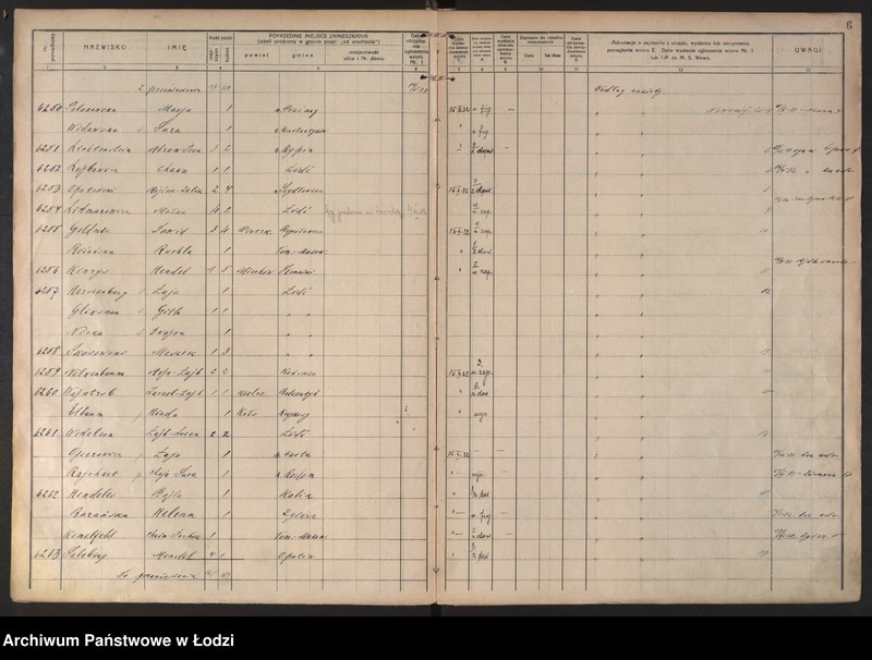 Obraz 9 z jednostki "Księga kontroli ruchu ludności (rejestr osób przybywających do gminy) Łódź, komisariat V, ks. III, nr 6198-7730"