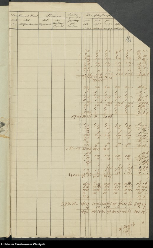 image.from.unit.number "Acta des engern Ausschußes für Errichtung eines Standbildes Sr. [Seiner] Majestät des Königes Friedrich Wilhelm des Dritten. Die Beitrags-Zeichungen in dem landrätlichen Kreise Loebau [Lubawa]"