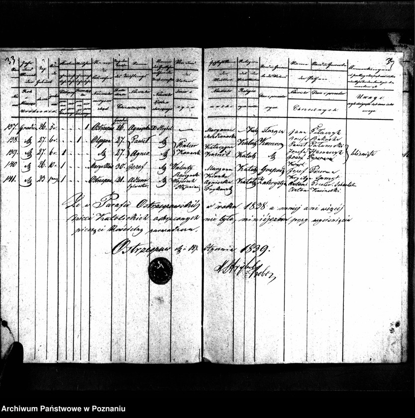 image.from.unit.number "Duplikaty urodzonych, zaślubionych i zmarłych"