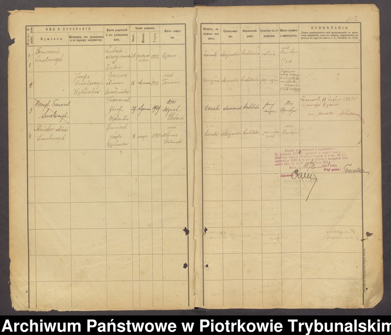 image.from.team "Akta gminy Masłowice"