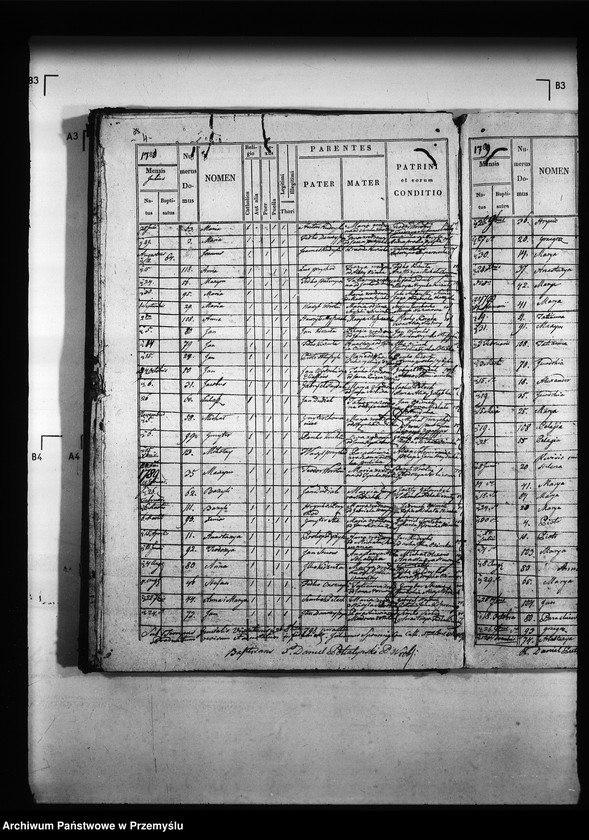 Obraz 8 z jednostki "[Kopie ksiąg metrykalnych parafii Wróblaczyn z filią Wola Wróblaczyńska (dekanat Niemirów)]"
