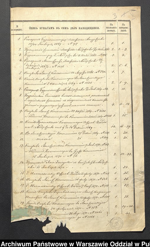 image.from.unit.number "O urządzaniu c mieszczan osady Andrzejewo wchodzących gm. Warchoły"