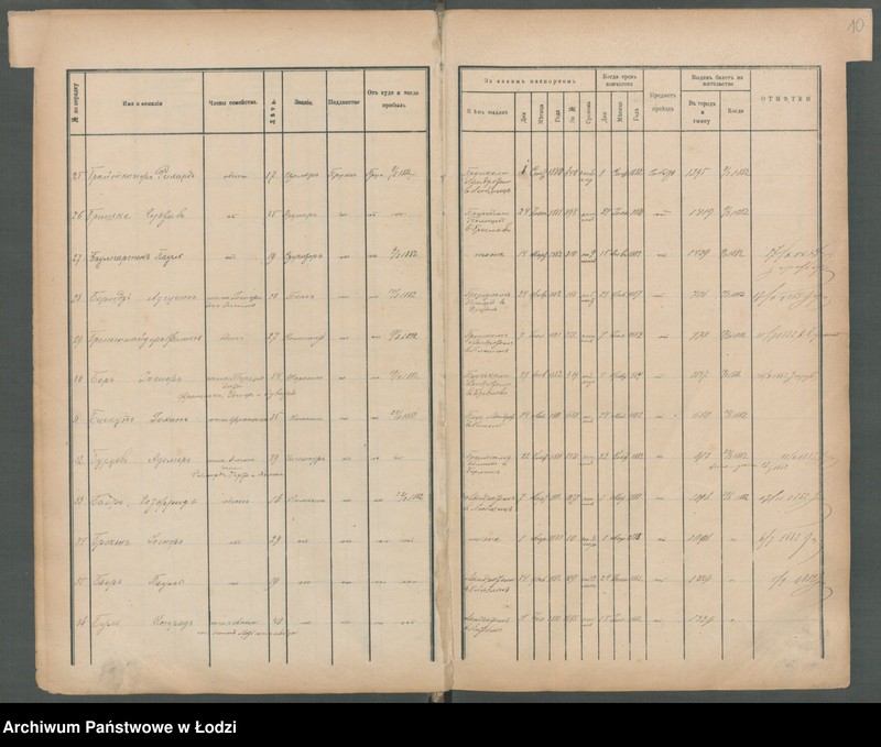 Obraz 13 z jednostki "[Księga ludności niestałej m. Łodzi]"