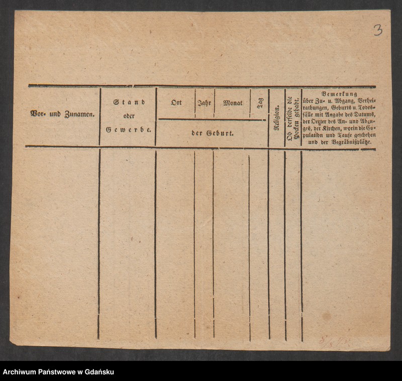 image.from.unit.number "Karty meldunkowe: Leistico - Lemke Ernst"