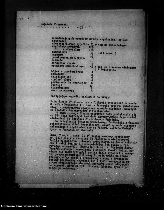 Obraz 17 z jednostki "Sprawozdania okresowe ze stanu bezpieczeństwa za miesiąc maj i czerwiec 1931 r. nr 18-19"