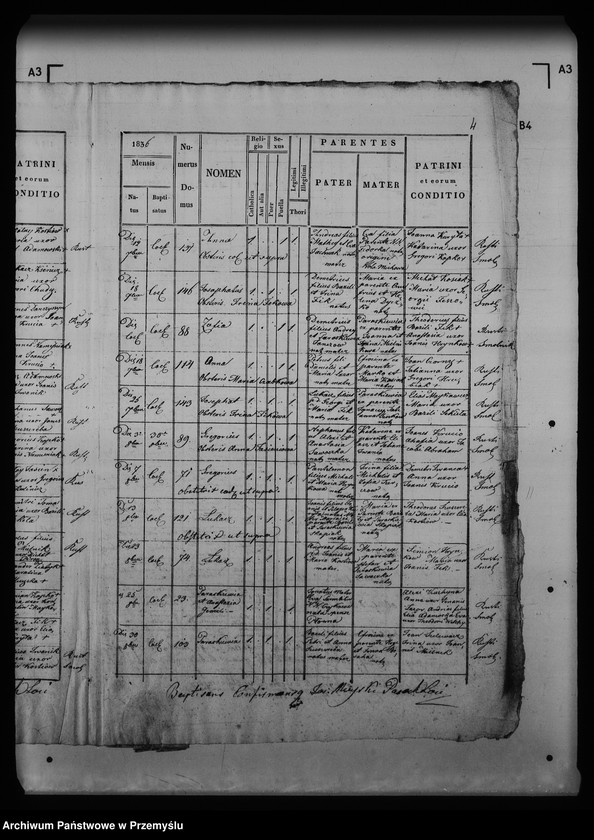 image.from.unit.number "[Kopie ksiąg metrykalnych parafii Smolnik z filią Mików (dekanat Łupków)]"