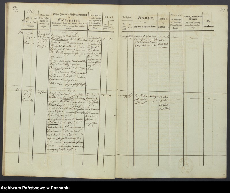 Obraz 15 z jednostki "Duplikat des Trauregisters"