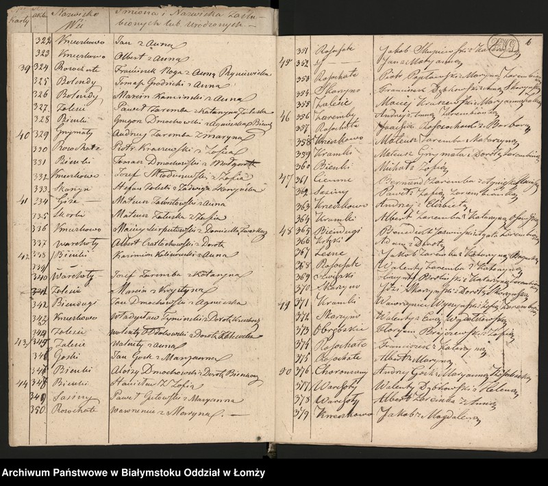 Obraz 9 z jednostki "Sumaryusz metryk dawnych i zaślubień małżeńskich"