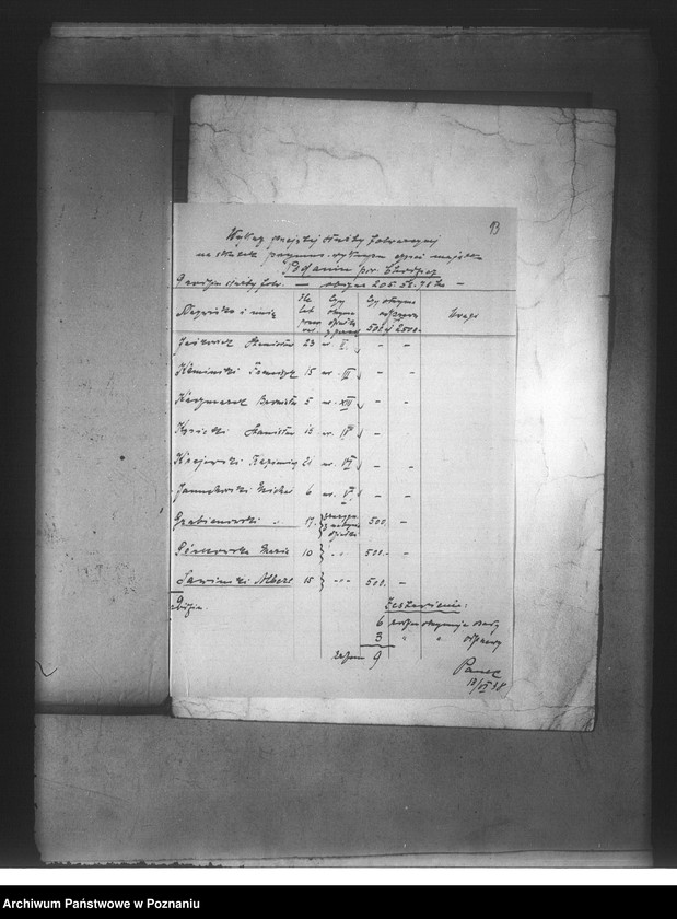 Obraz 17 z jednostki "Odprawy z art. 44 ustawy o wykonaniu reformy rolnej dla byłej służby folwarcznej Podanin powiat chodzieski"