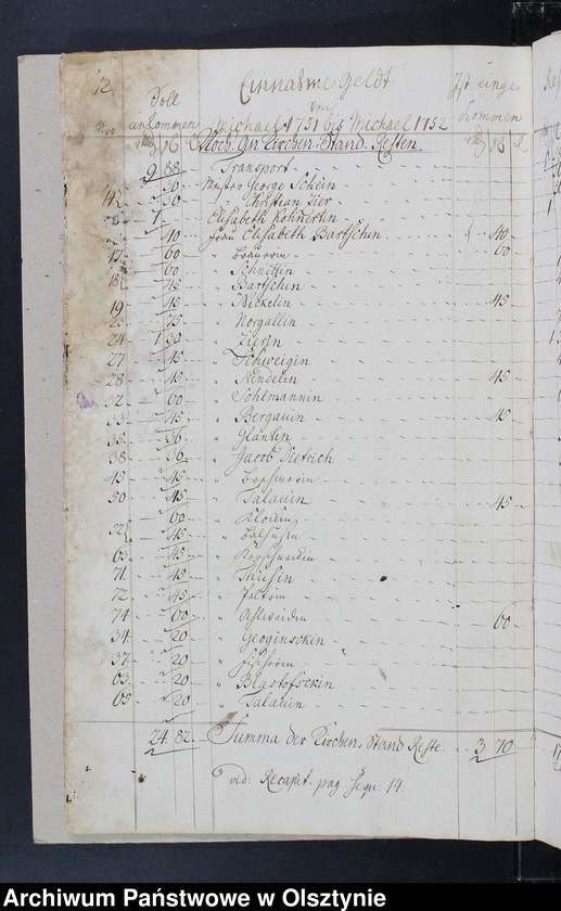 image.from.unit.number "Jahr-Rechnung Einnahme und Ausgabe wie auch Bau-Rechnung"