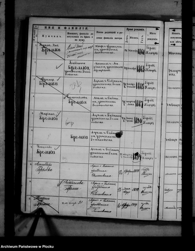 image.from.unit.number "[Księga zamknięta ludności stałej miasta Płocka - ul. Bielska nr 35]"