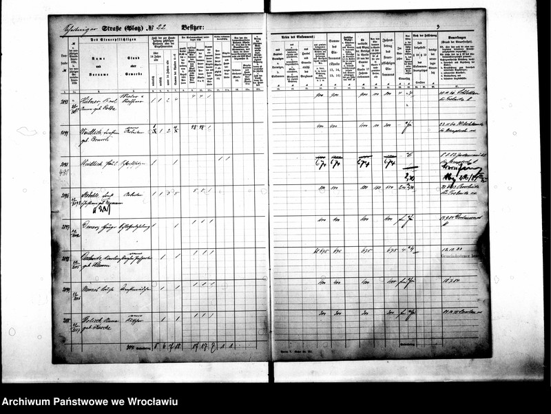 image.from.unit.number "Personenverzeichnisse"