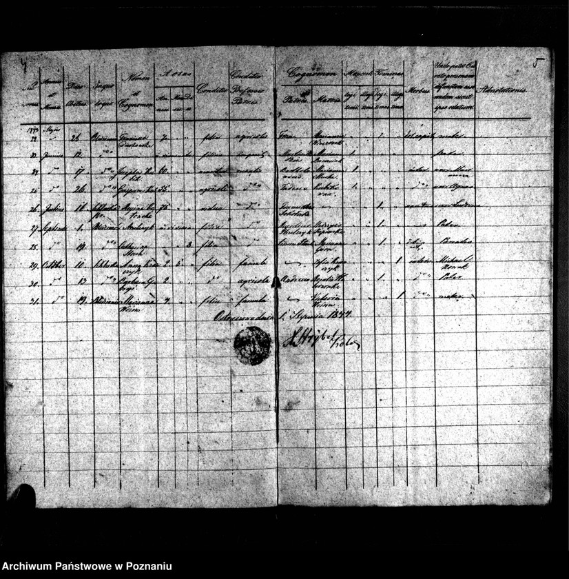 image.from.unit.number "Duplikaty baptisatorum, mortuorum, copulatorum"