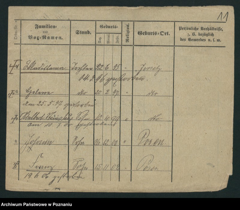 Obraz 13 z jednostki "Martinek - Masłoński"