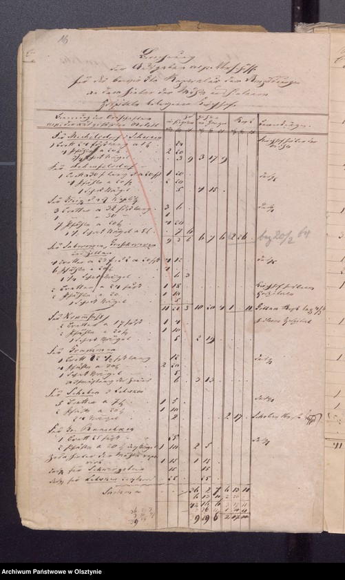 image.from.unit.number "Einnahme und Ausgabe Beläge zur Kirchen Kassen Rechnung von Passeheim"