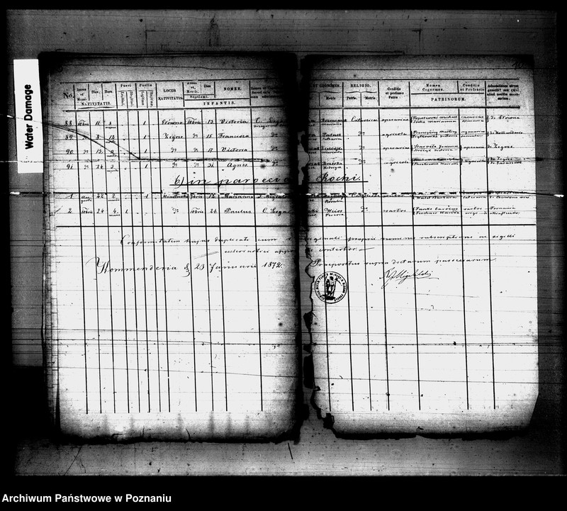 Obraz 6 z jednostki "Księga urodzeń"