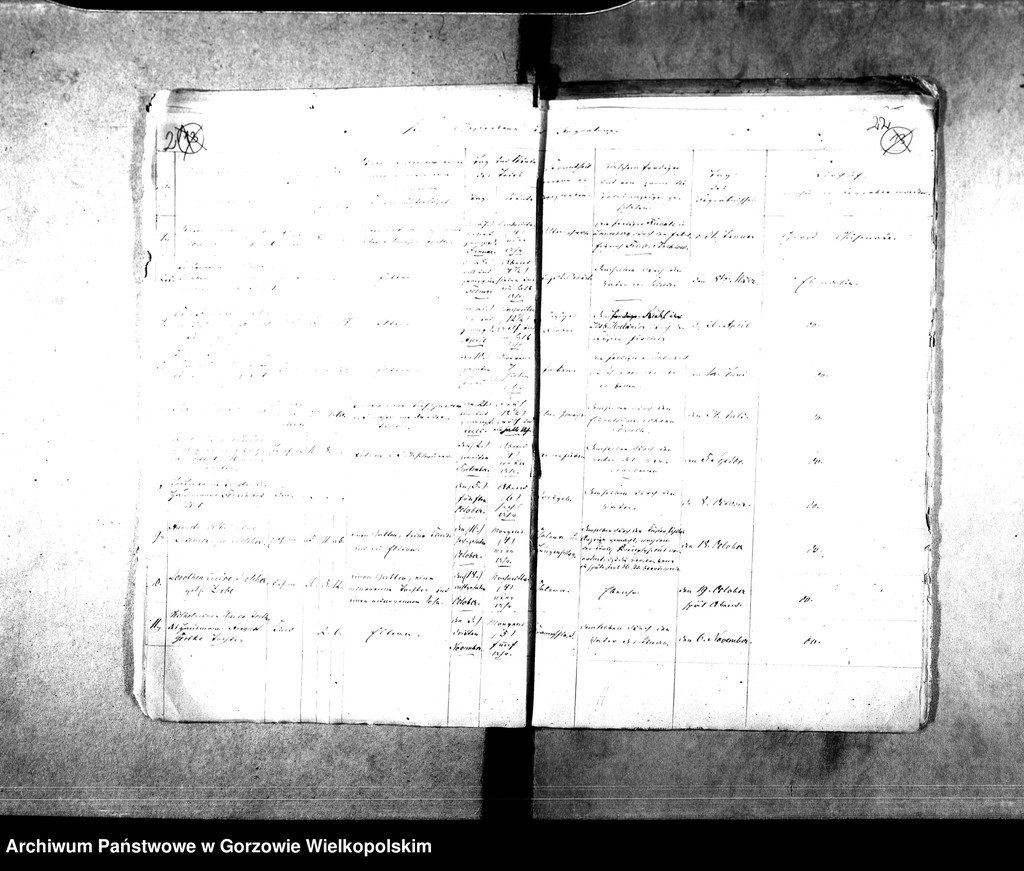 image.from.unit.number "Duplikate der Kirchenbücher von der Parochie Landsberger Holländer: Taubenwiese, Macole, Bergenhorst, Karlsfelde, Christiansburg, Friedrichshorst, Hammerecke, Giesenaue, Friedrichsthal, Klementenschleuse, Johanneshof, Ludwigsthal, Haferwiese"