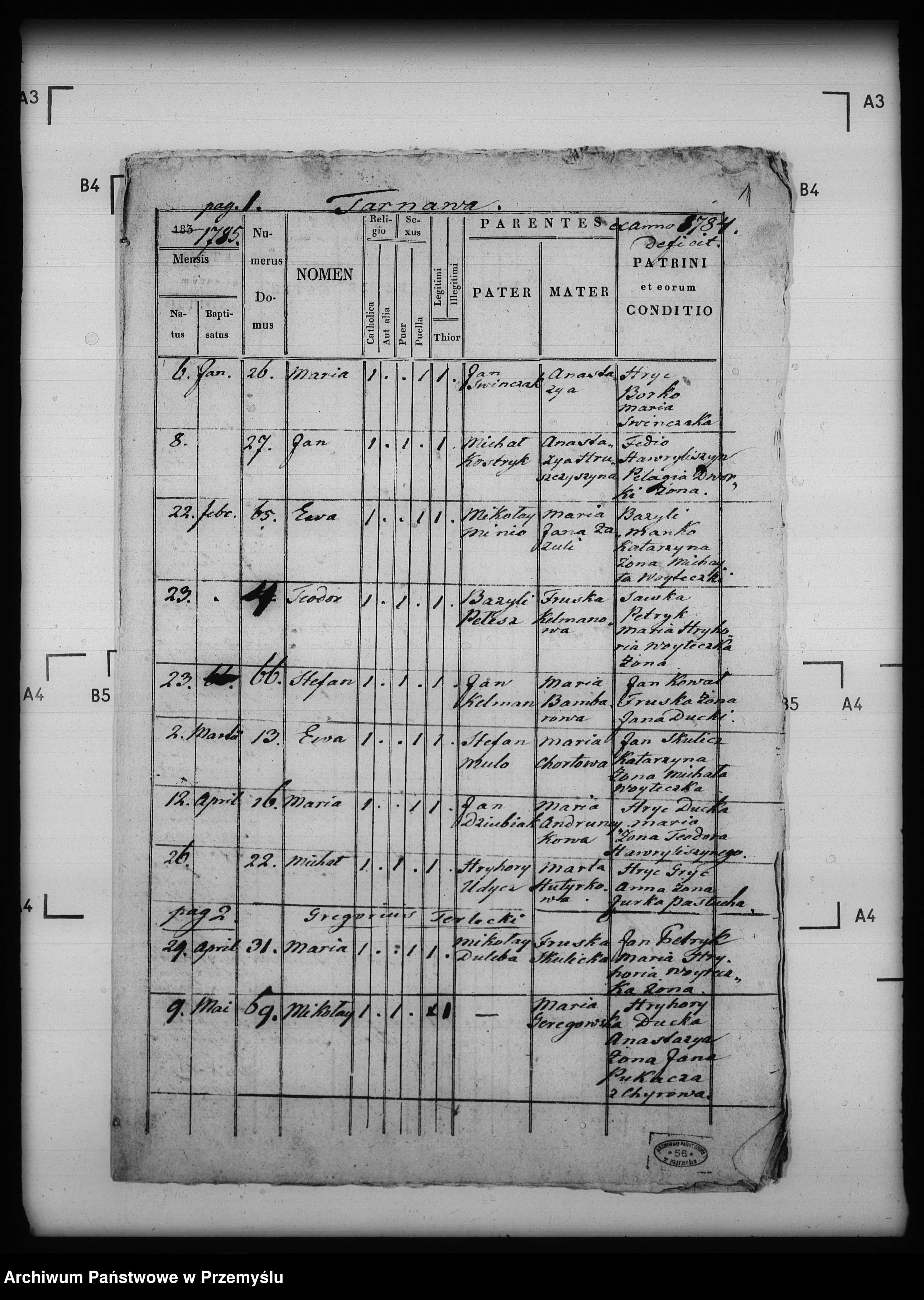 Skan z jednostki: [Kopie ksiąg metrykalnych parafii Tarnawa z filiami Pietnice i Polana (dekanat Dobromil)]