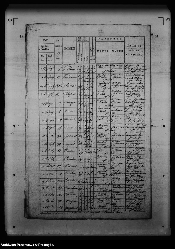 image.from.unit.number "[Kopie ksiąg metrykalnych parafii Starzawa (dekanat Medyka)]"