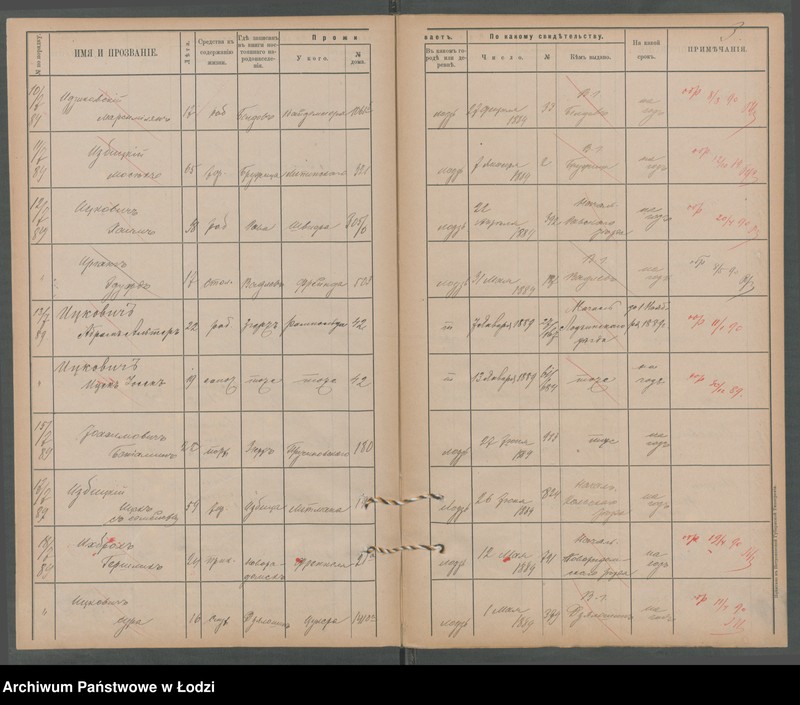 Obraz 5 z jednostki "[Księga ludności niestałej m. Łodzi lit. I]"