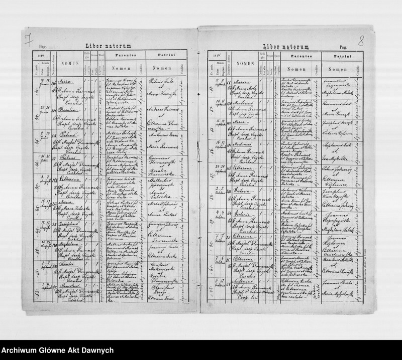 image.from.unit.number "Parafia: Siemianówka. Dekanat: Szczerzec. Kopie z ksiąg metrykalnych ur., śl., zg. dla wsi Siemianówka, Miłoszowice, Chrusno."
