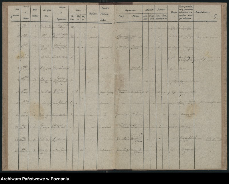 image.from.unit.number "Księga zgonów"