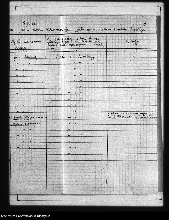 image.from.unit.number "Sprawy różne"