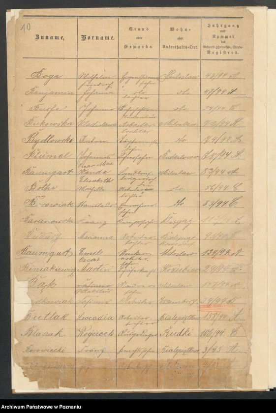 image.from.unit.number "[Skorowidz alfabetyczny urodzeń, małżeństw i zgonów]"