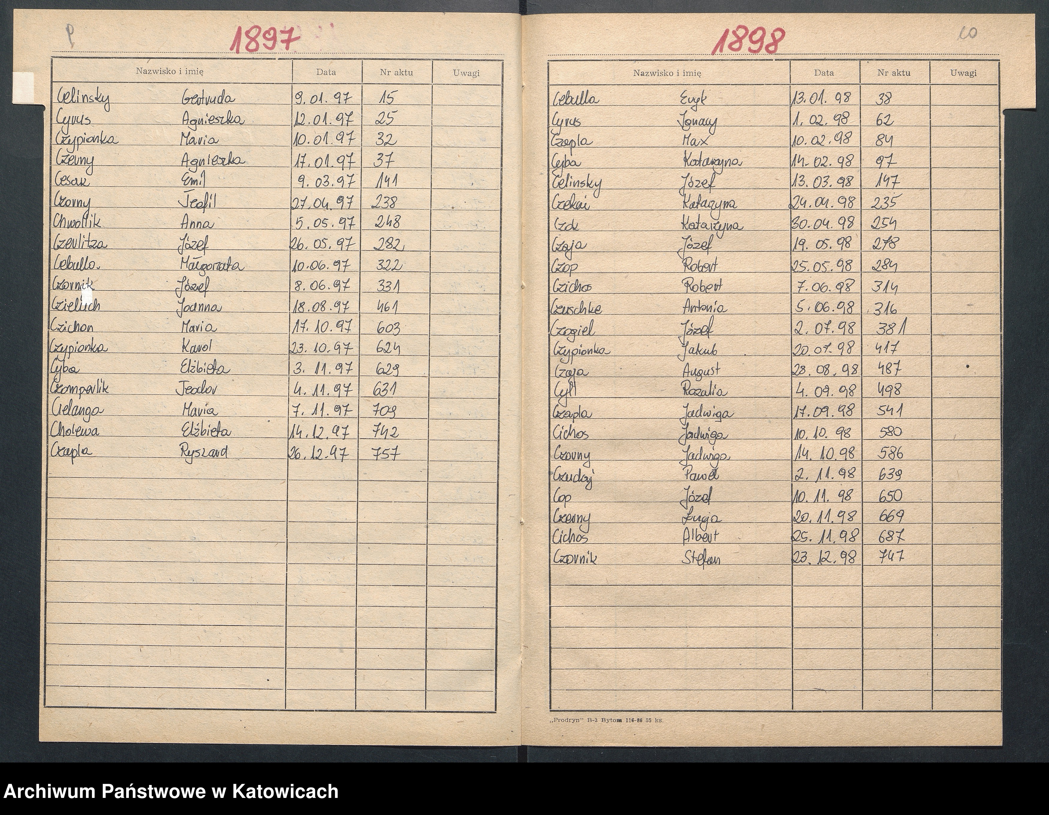 Skan z jednostki: [Skorowidz do ksiąg urodzeń za lata 1896-1898]