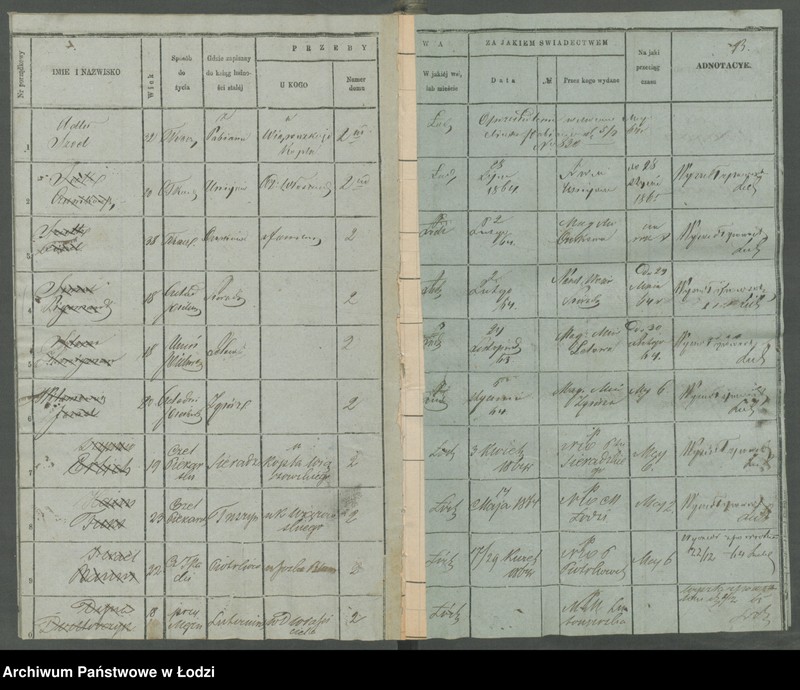 Obraz 9 z jednostki "[Księga ludności niestałej m. Łodzi]"
