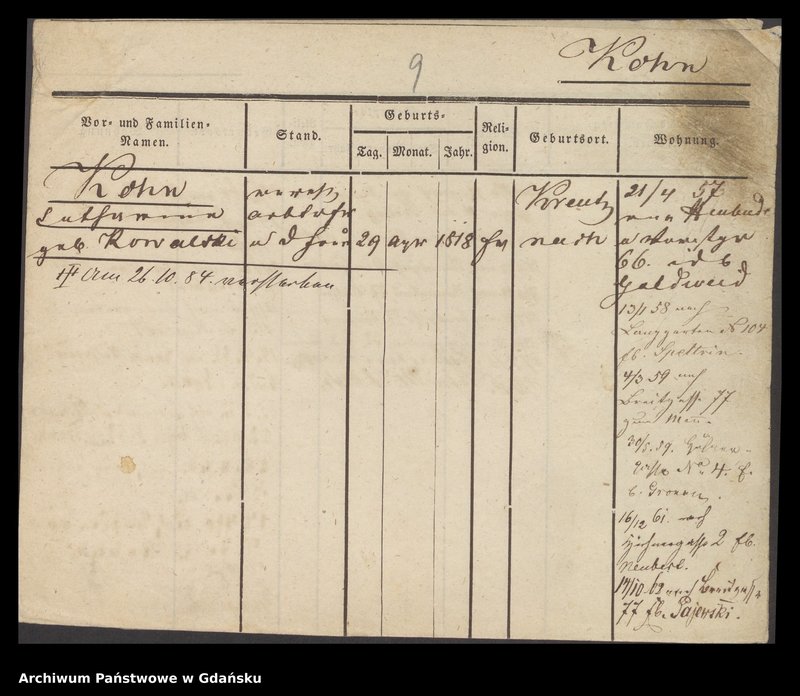 image.from.unit.number "Karty meldunkowe: Kohn - Kohnke"