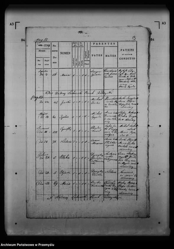 image.from.unit.number "[Kopie ksiąg metrykalnych parafii Radoszyce z filią Osławica (dekanat Łupków)]"