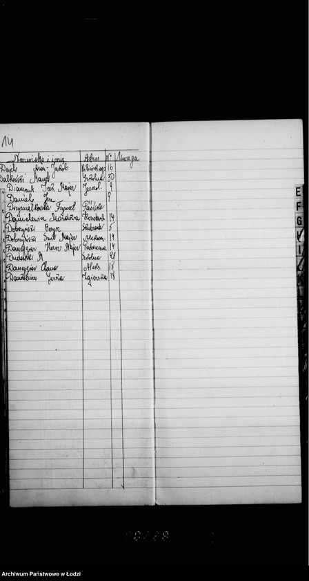 Obraz 14 z jednostki "Mieszkańcy m. Łodzi zapisani w "Kimche""