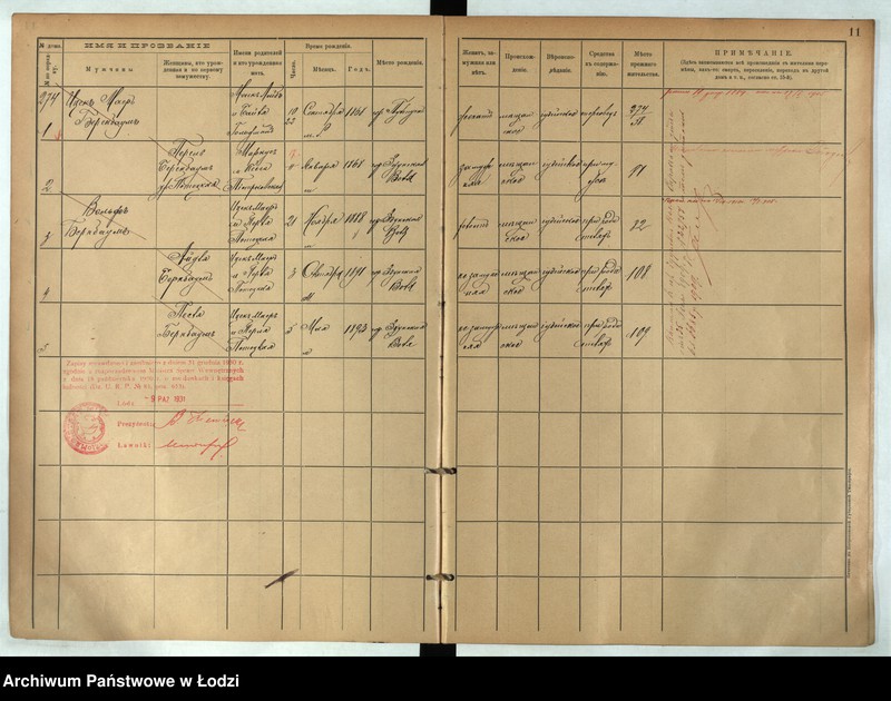 Obraz 9 z jednostki "[Księga ludności stałej m. Łodzi guberni piotrkowskiej nr domu 274-278]"