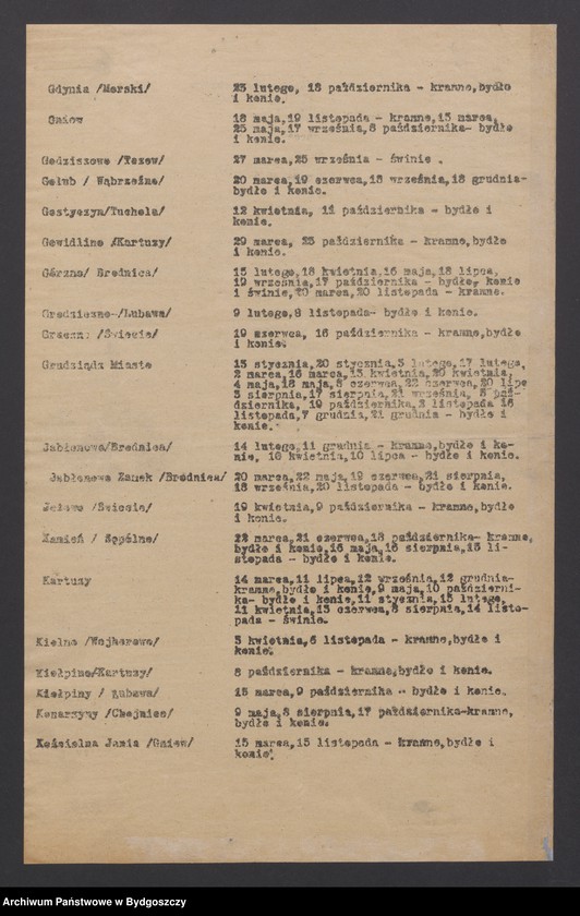 image.from.unit.number "Jarmarki i targi tygodniowe"